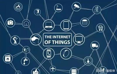 從小米攝像頭事件到物聯網安全的“三重門” 技術研發的挑戰與機遇