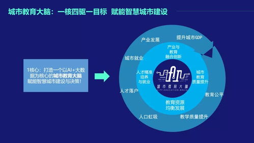 厲害了我盟 三盟科技喜提2020最具投資價(jià)值獎(jiǎng)，物聯(lián)網(wǎng)技術(shù)研發(fā)實(shí)力閃耀